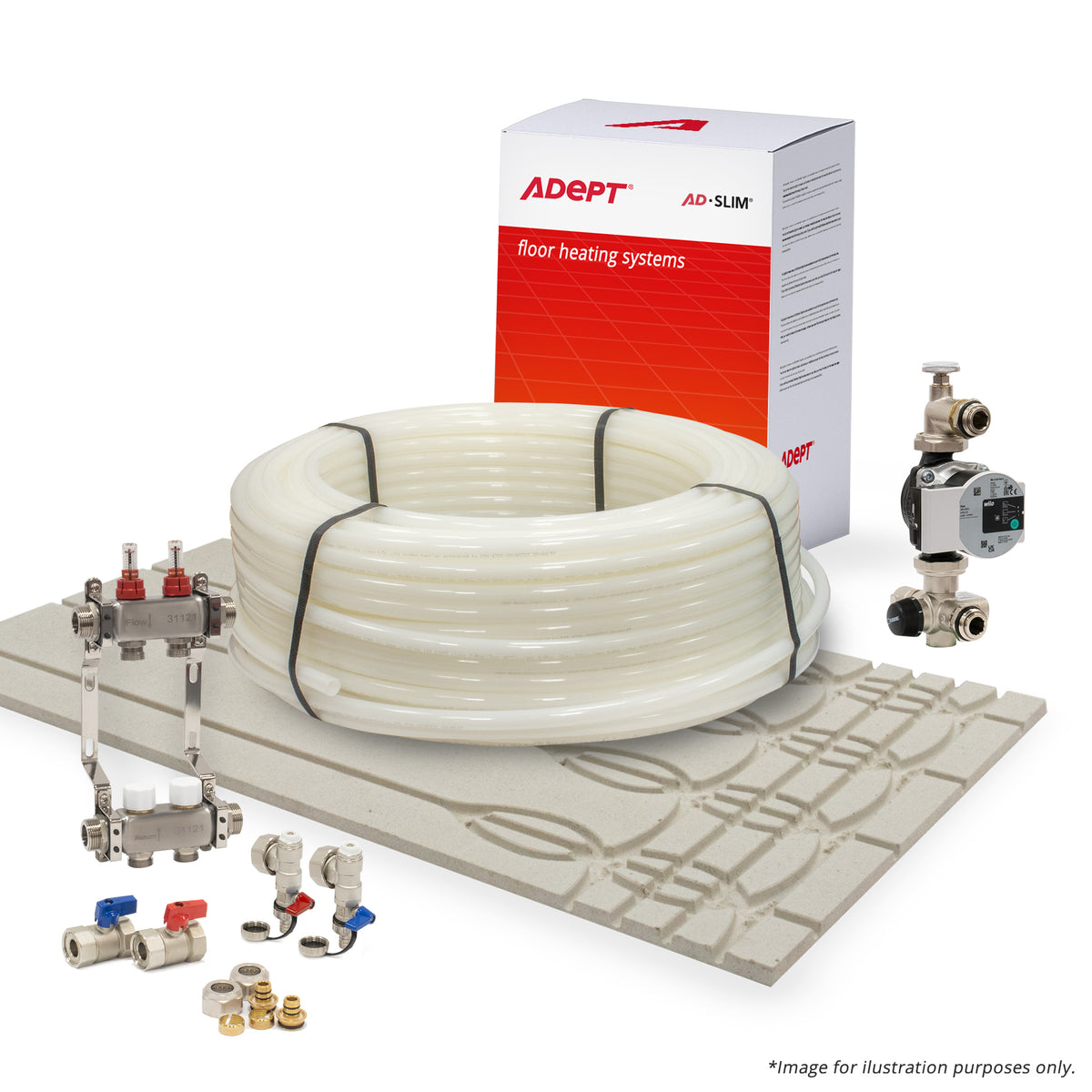 Overlay Underfloor Heating