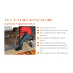 Tile Backer Board Mini 10mm 1200x600mm