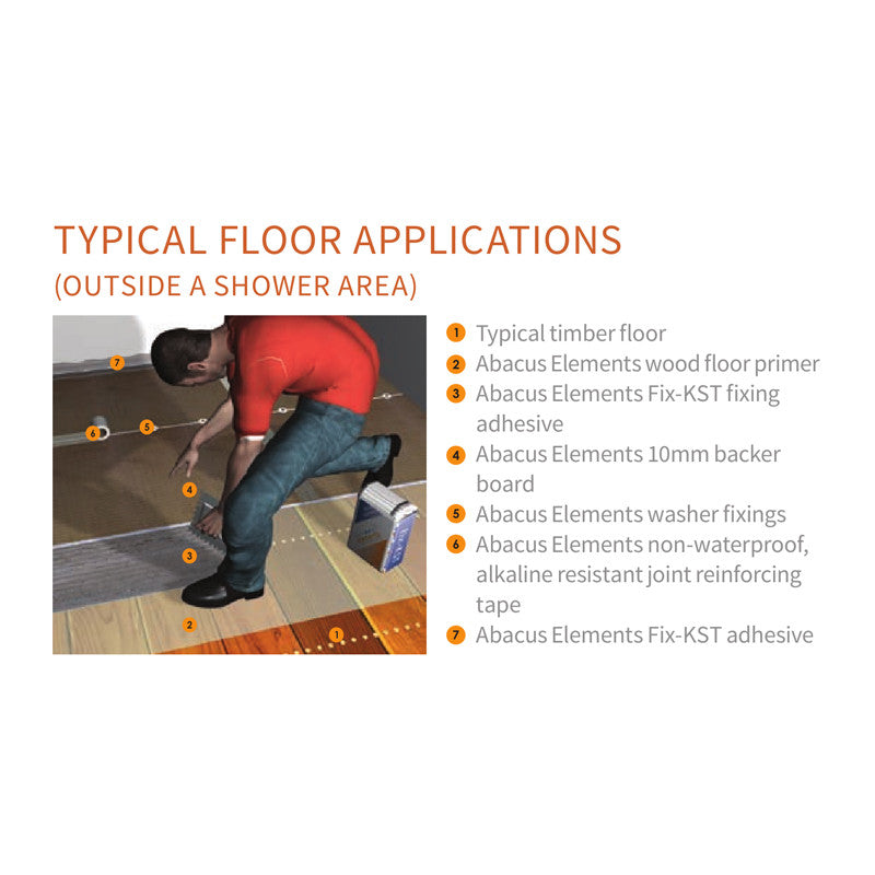 Tile Backer Board Mini 10mm 1200x600mm