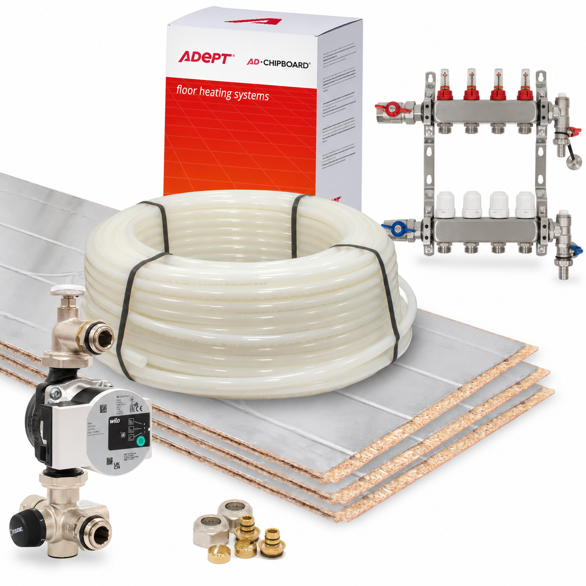 Adept AD-CHIPBOARD Foiled Grooved Water Underfloor Heating Kits