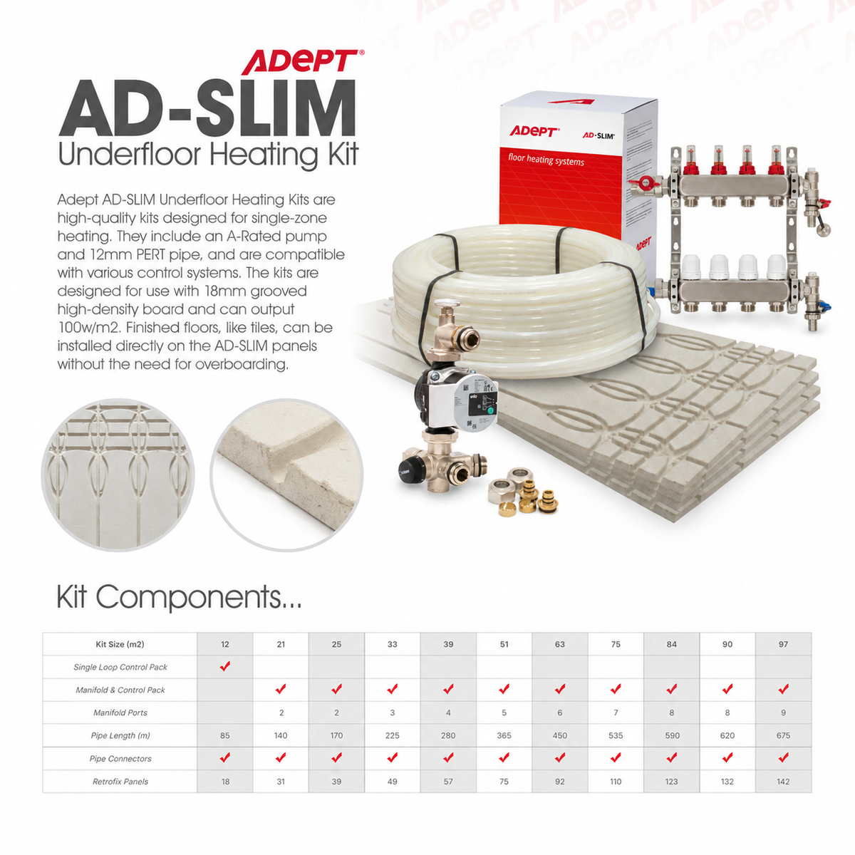 Adept AD-SLIM Water Underfloor Heating Kit