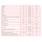 Adept AD-EPS400 Slim Water Underfloor Heating Kits