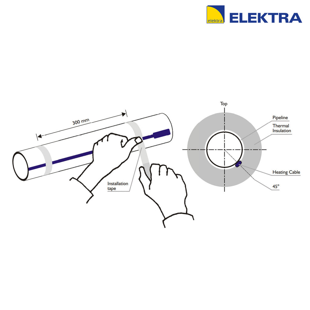 Frost Protection Cable with Thermostat - Heat Trace Freezing / Frozen Pipe - Elektra FreezeTec