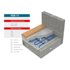 Elektra Electric In Screed Underfloor Heating Cable VCD17 - 17W/m