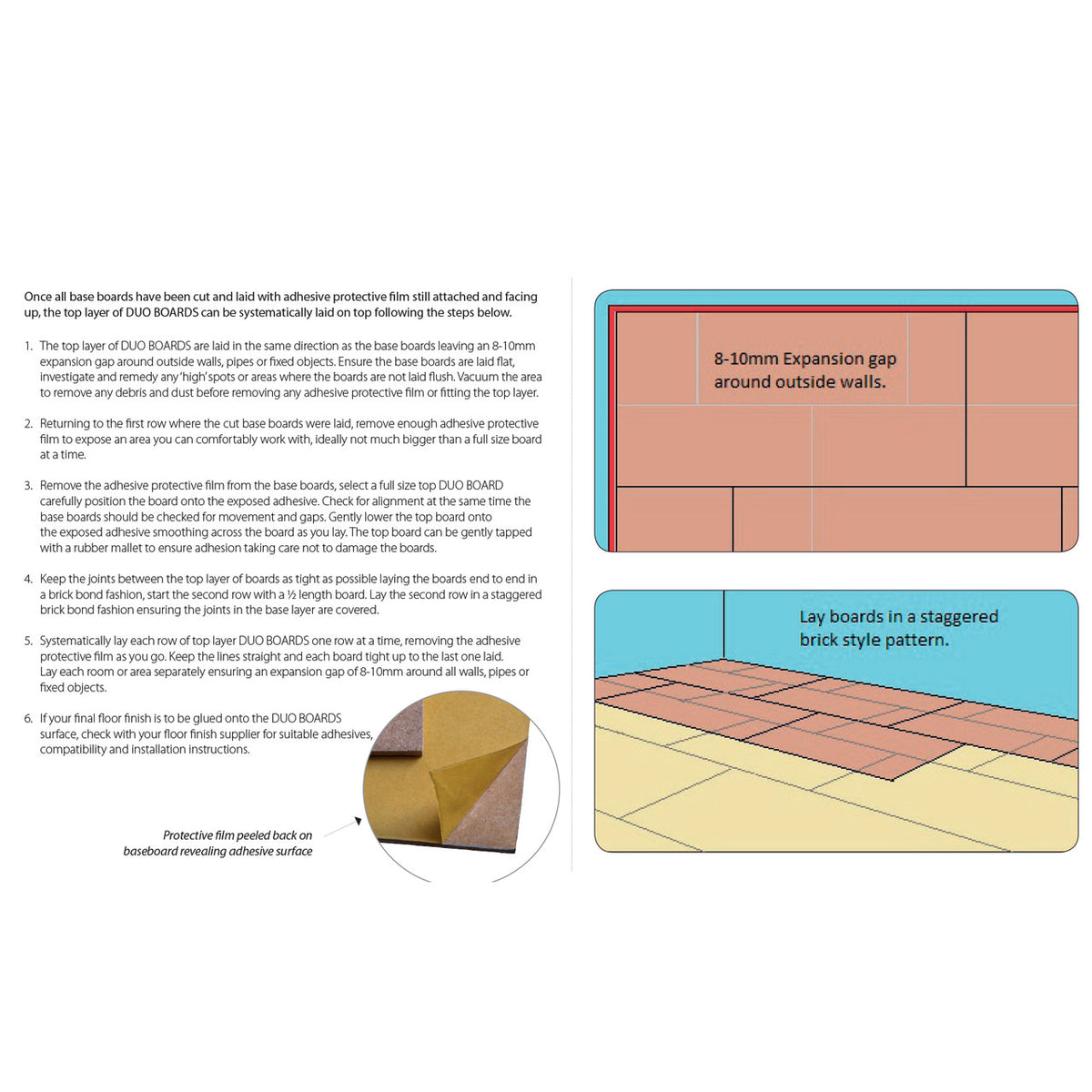 FLOORTEC DUO Boards