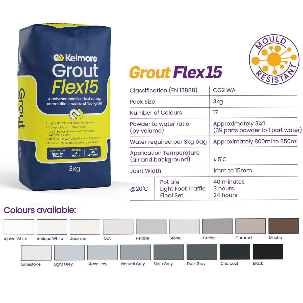 Kelmore Grout Flex15 Colour Choices