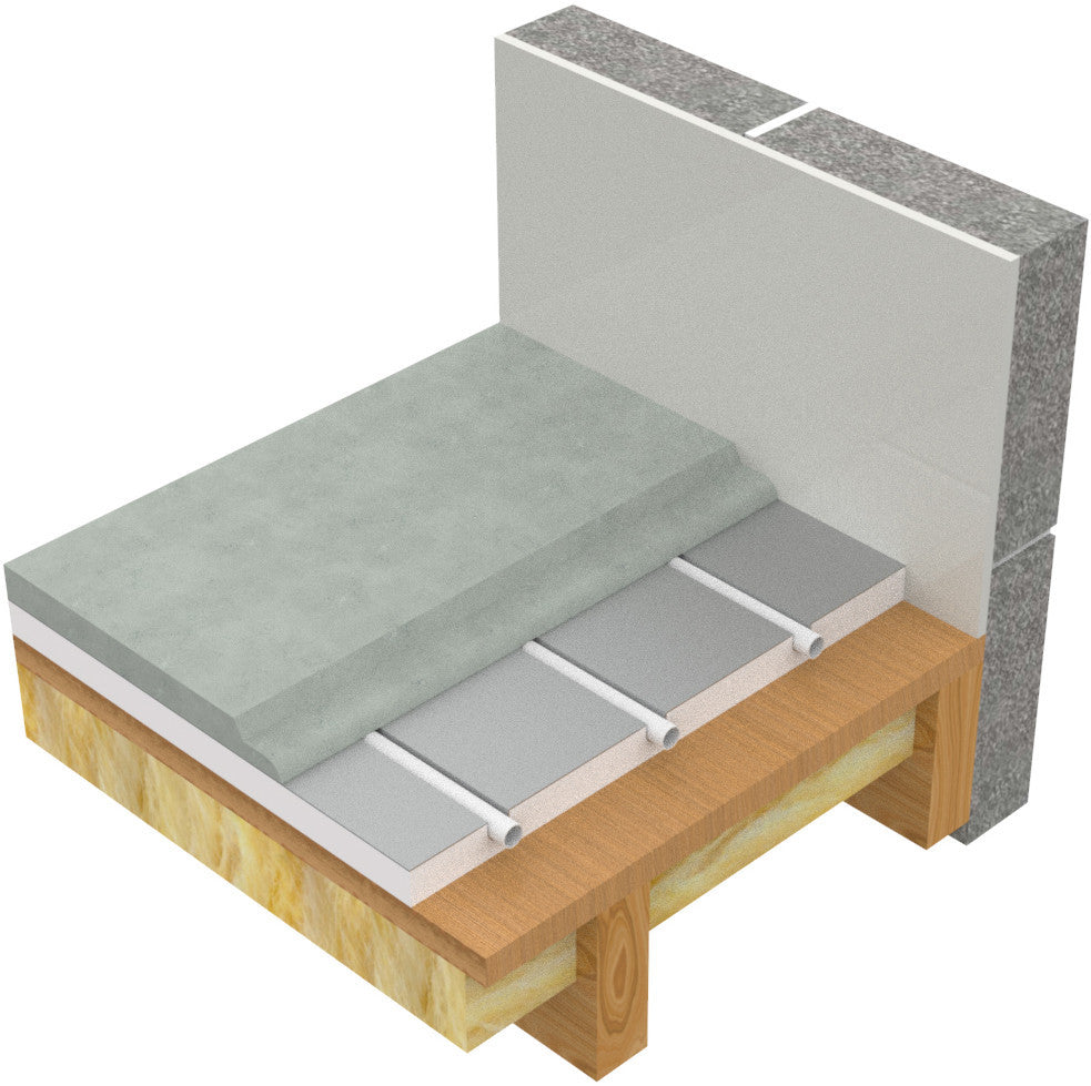 AD-EPS400 Water Underfloor Heating Kits