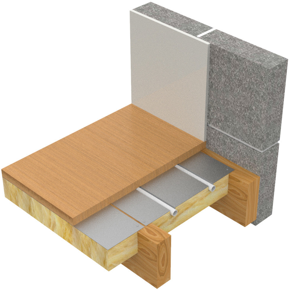 AD-PLATE Timber Water Underfloor Heating Kits