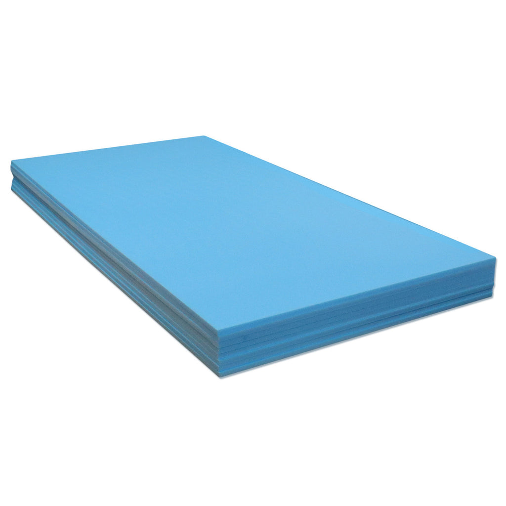 EkoBoard XPS Insulation Boards for Underfloor Heating
